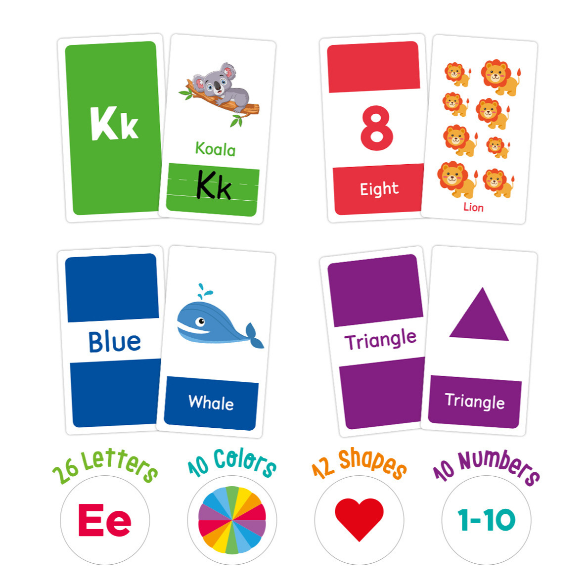 58 قطعة ABC الأبجدية البطاقات  - مراجعة Abc Kids Early Education وسعره